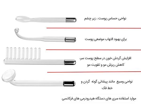 خرید هایفرکوئنسی و هیدرودرمی پرتابل high frequency ارسال فوری